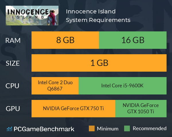 Innocence Island System Requirements PC Graph - Can I Run Innocence Island Innocence Island System Requirements PC Graph - Can I Run Innocence Island