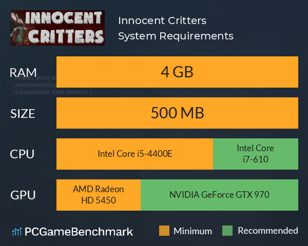 Innocent Critters System Requirements PC Graph - Can I Run Innocent Critters Innocent Critters System Requirements PC Graph - Can I Run Innocent Critters