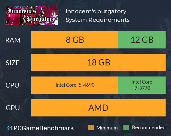 Innocent's purgatory System Requirements PC Graph - Can I Run Innocent's purgatory Innocent's purgatory System Requirements PC Graph - Can I Run Innocent's purgatory