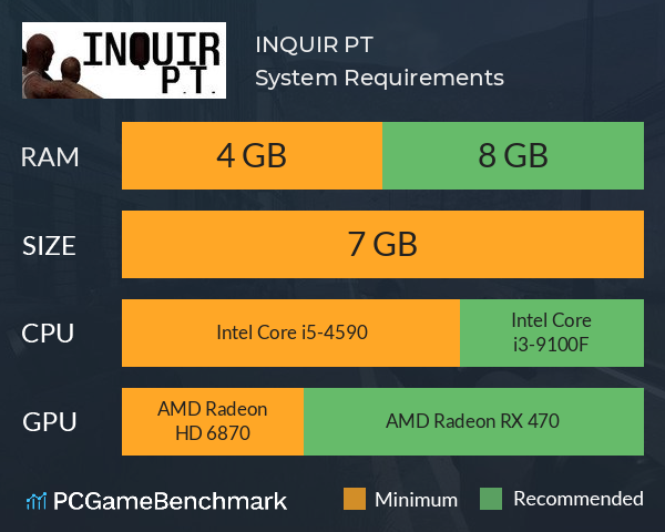 INQUIR P.T. System Requirements PC Graph - Can I Run INQUIR P.T. INQUIR P.T. System Requirements PC Graph - Can I Run INQUIR P.T.