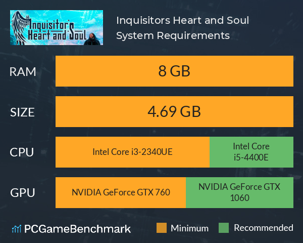 Inquisitor’s Heart and Soul System Requirements PC Graph - Can I Run Inquisitor’s Heart and Soul