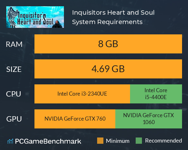 Inquisitor’s Heart and Soul System Requirements PC Graph - Can I Run Inquisitor’s Heart and Soul Inquisitor’s Heart and Soul System Requirements PC Graph - Can I Run Inquisitor’s Heart and Soul