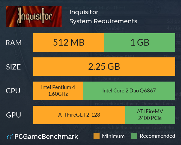 Inquisitor System Requirements PC Graph - Can I Run Inquisitor