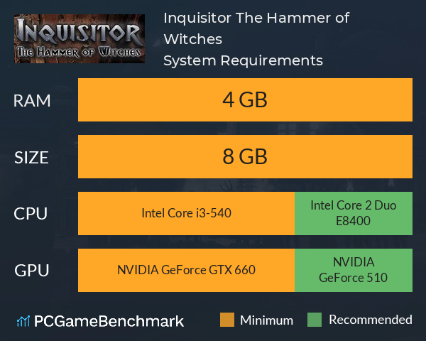 Inquisitor: The Hammer of Witches System Requirements PC Graph - Can I Run Inquisitor: The Hammer of Witches