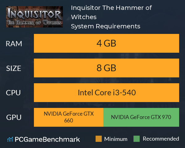 Inquisitor: The Hammer of Witches System Requirements PC Graph - Can I Run Inquisitor: The Hammer of Witches