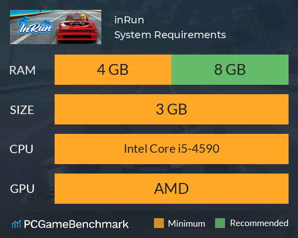 inRun System Requirements PC Graph - Can I Run inRun inRun System Requirements PC Graph - Can I Run inRun