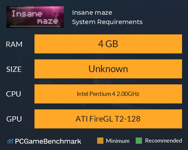 Insane maze System Requirements PC Graph - Can I Run Insane maze
