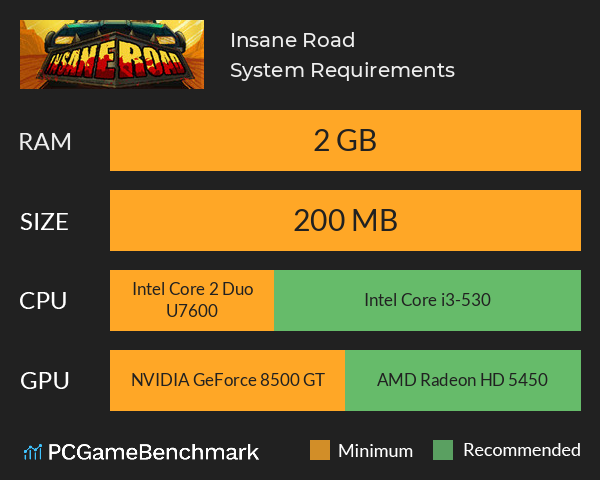 Insane Road System Requirements PC Graph - Can I Run Insane Road
