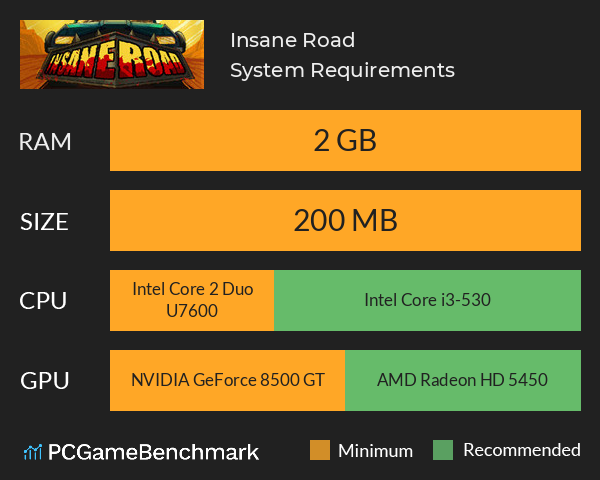 Insane Road System Requirements PC Graph - Can I Run Insane Road Insane Road System Requirements PC Graph - Can I Run Insane Road