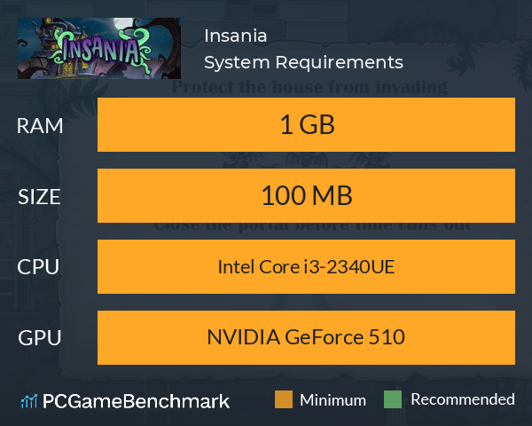Insania System Requirements PC Graph - Can I Run Insania