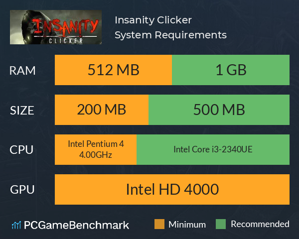 Insanity Clicker System Requirements PC Graph - Can I Run Insanity Clicker Insanity Clicker System Requirements PC Graph - Can I Run Insanity Clicker
