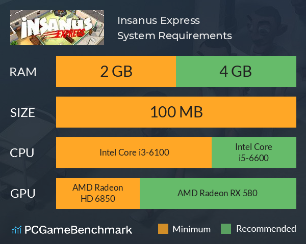 Insanus Express System Requirements PC Graph - Can I Run Insanus Express