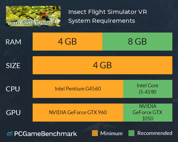 Insect Flight Simulator VR System Requirements PC Graph - Can I Run Insect Flight Simulator VR