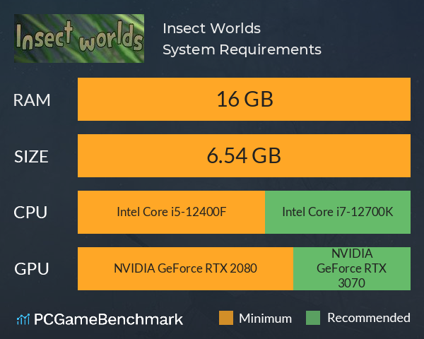 Insect Worlds System Requirements PC Graph - Can I Run Insect Worlds