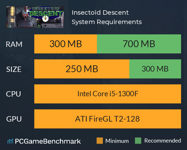 Insectoid Descent System Requirements PC Graph - Can I Run Insectoid Descent Insectoid Descent System Requirements PC Graph - Can I Run Insectoid Descent