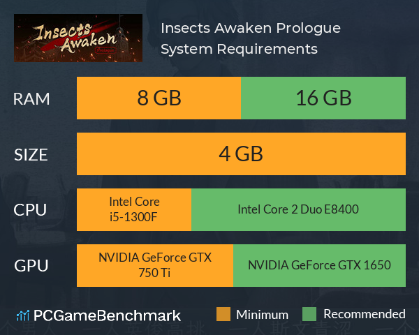 Insects Awaken Prologue System Requirements PC Graph - Can I Run Insects Awaken Prologue Insects Awaken Prologue System Requirements PC Graph - Can I Run Insects Awaken Prologue