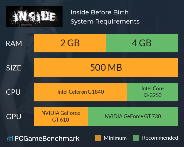Inside: Before Birth System Requirements PC Graph - Can I Run Inside: Before Birth