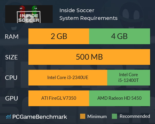 Inside Soccer System Requirements PC Graph - Can I Run Inside Soccer Inside Soccer System Requirements PC Graph - Can I Run Inside Soccer