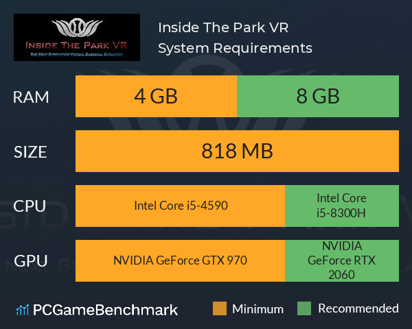 Inside The Park VR System Requirements PC Graph - Can I Run Inside The Park VR