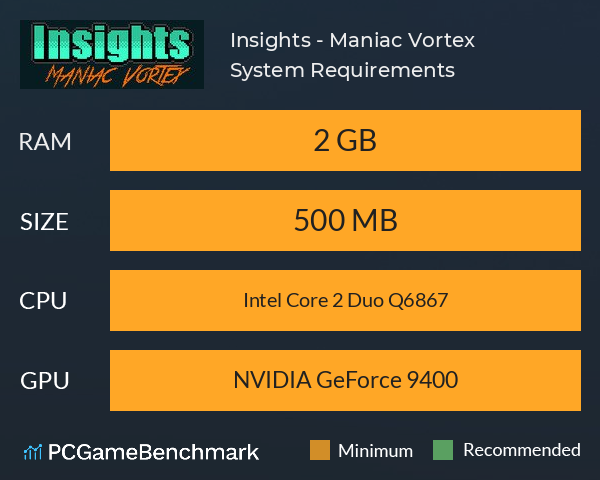 Insights - Maniac Vortex System Requirements PC Graph - Can I Run Insights - Maniac Vortex Insights - Maniac Vortex System Requirements PC Graph - Can I Run Insights - Maniac Vortex
