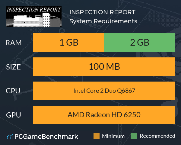INSPECTION REPORT System Requirements PC Graph - Can I Run INSPECTION REPORT INSPECTION REPORT System Requirements PC Graph - Can I Run INSPECTION REPORT