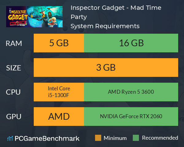Inspector Gadget - Mad Time Party System Requirements PC Graph - Can I Run Inspector Gadget - Mad Time Party Inspector Gadget - Mad Time Party System Requirements PC Graph - Can I Run Inspector Gadget - Mad Time Party