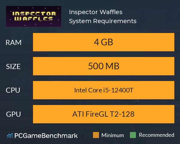 Inspector Waffles System Requirements PC Graph - Can I Run Inspector Waffles