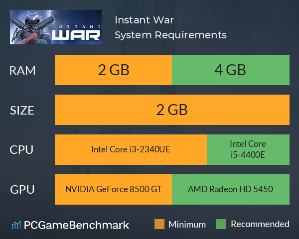 Instant War System Requirements PC Graph - Can I Run Instant War