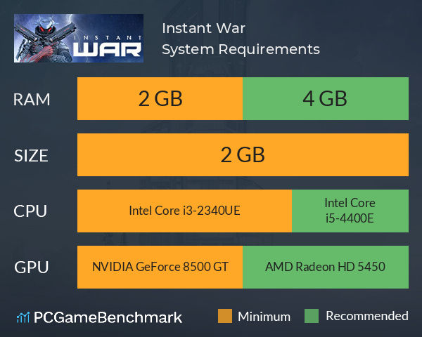 Instant War System Requirements PC Graph - Can I Run Instant War Instant War System Requirements PC Graph - Can I Run Instant War