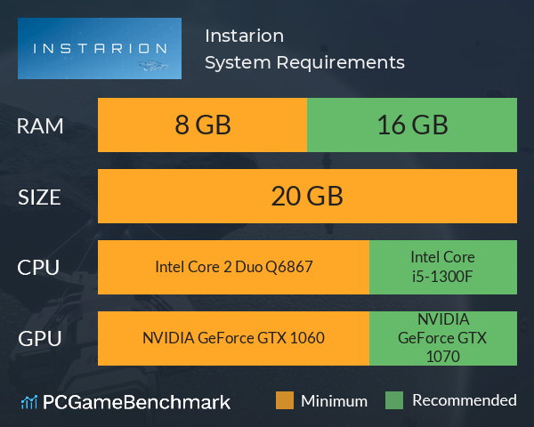 Instarion System Requirements PC Graph - Can I Run Instarion Instarion System Requirements PC Graph - Can I Run Instarion