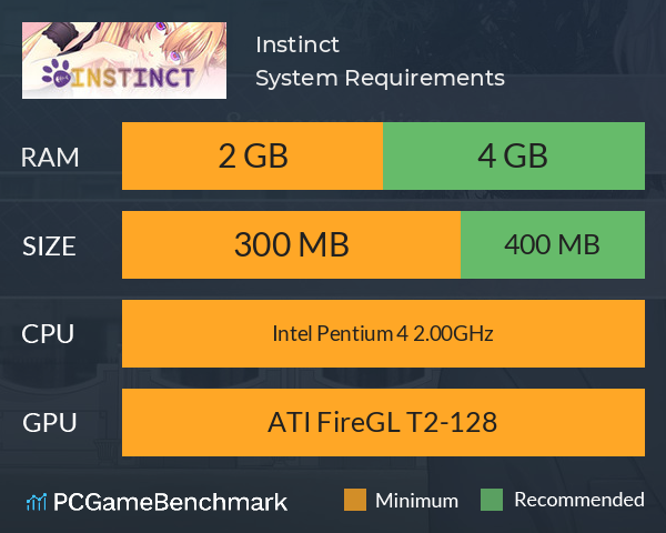Instinct System Requirements PC Graph - Can I Run Instinct