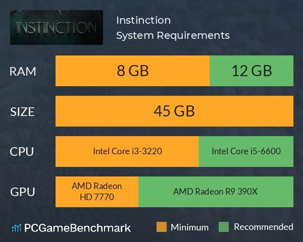 Instinction System Requirements PC Graph - Can I Run Instinction
