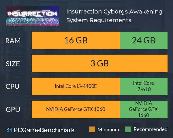 Insurrection: Cyborgs Awakening System Requirements PC Graph - Can I Run Insurrection: Cyborgs Awakening Insurrection: Cyborgs Awakening System Requirements PC Graph - Can I Run Insurrection: Cyborgs Awakening
