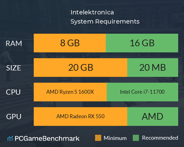 Intelektronica System Requirements PC Graph - Can I Run Intelektronica