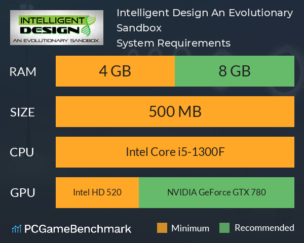 Intelligent Design: An Evolutionary Sandbox System Requirements PC Graph - Can I Run Intelligent Design: An Evolutionary Sandbox