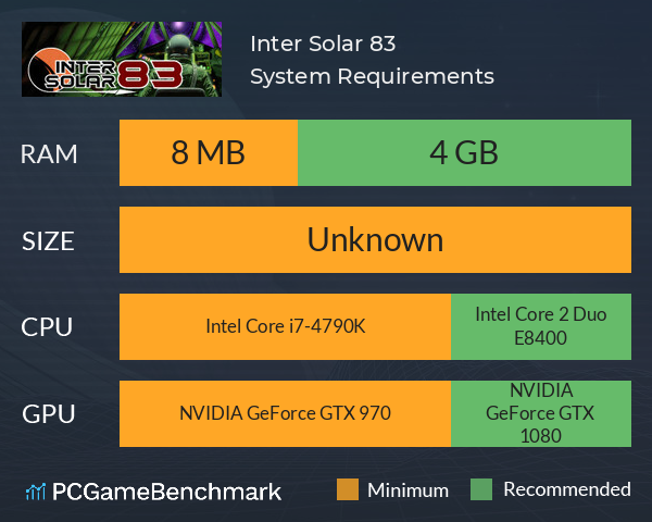 Inter Solar 83 System Requirements PC Graph - Can I Run Inter Solar 83