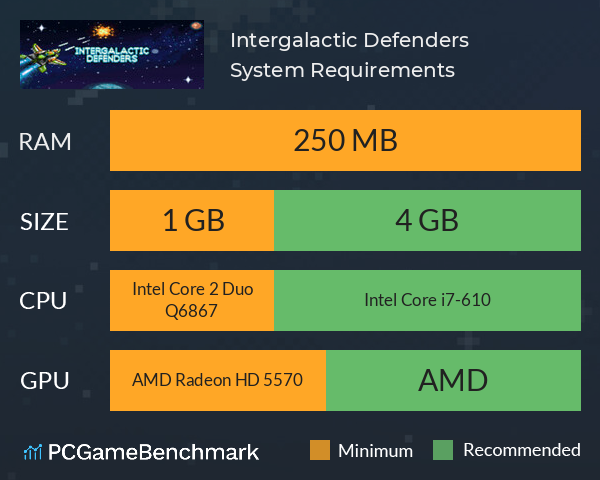 Intergalactic Defenders System Requirements PC Graph - Can I Run Intergalactic Defenders Intergalactic Defenders System Requirements PC Graph - Can I Run Intergalactic Defenders