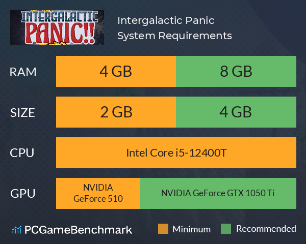 Intergalactic Panic!! System Requirements PC Graph - Can I Run Intergalactic Panic!! Intergalactic Panic!! System Requirements PC Graph - Can I Run Intergalactic Panic!!