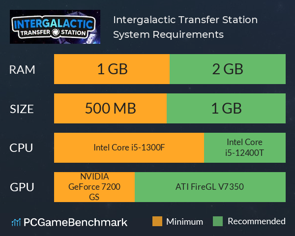 Intergalactic Transfer Station System Requirements PC Graph - Can I Run Intergalactic Transfer Station Intergalactic Transfer Station System Requirements PC Graph - Can I Run Intergalactic Transfer Station