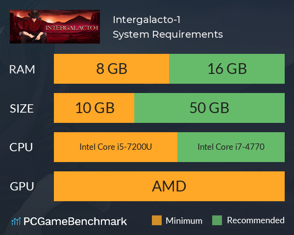 Intergalacto-1 System Requirements PC Graph - Can I Run Intergalacto-1 Intergalacto-1 System Requirements PC Graph - Can I Run Intergalacto-1