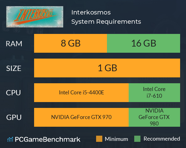 Interkosmos System Requirements PC Graph - Can I Run Interkosmos