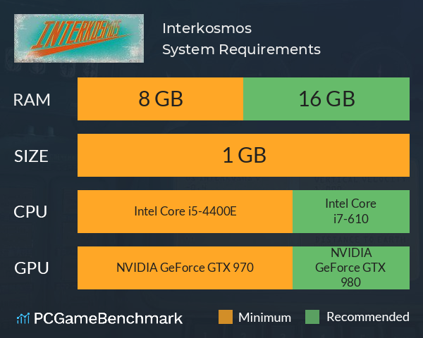 Interkosmos System Requirements PC Graph - Can I Run Interkosmos Interkosmos System Requirements PC Graph - Can I Run Interkosmos