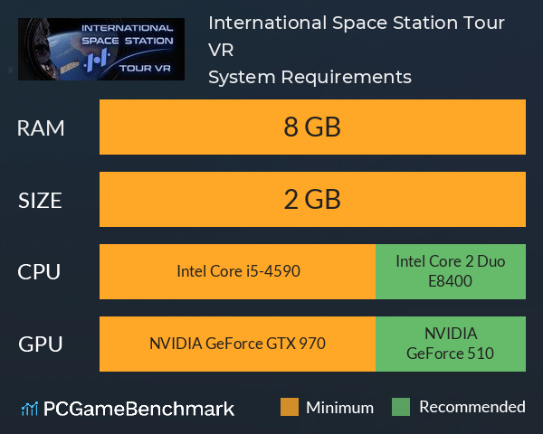 International Space Station Tour VR System Requirements PC Graph - Can I Run International Space Station Tour VR International Space Station Tour VR System Requirements PC Graph - Can I Run International Space Station Tour VR