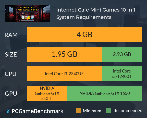 Internet Cafe Mini Games 10 in 1 System Requirements PC Graph - Can I Run Internet Cafe Mini Games 10 in 1