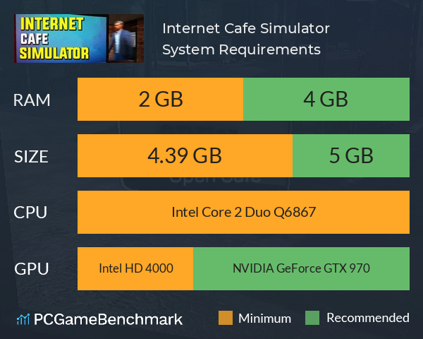 Internet cafe simulator