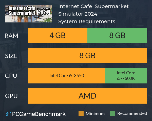 Internet Cafe & Supermarket Simulator 2024 System Requirements PC Graph - Can I Run Internet Cafe & Supermarket Simulator 2024