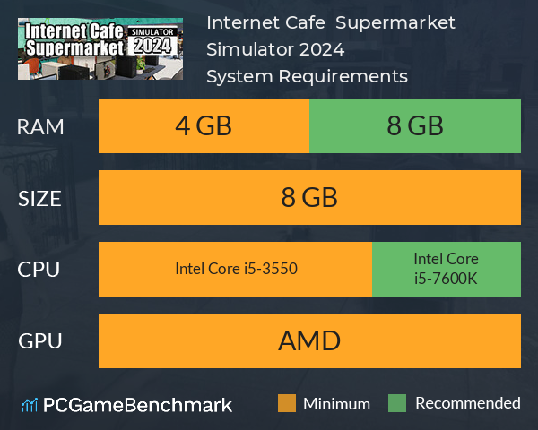 Internet Cafe & Supermarket Simulator 2024 System Requirements PC Graph - Can I Run Internet Cafe & Supermarket Simulator 2024