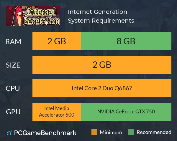 Internet Generation System Requirements PC Graph - Can I Run Internet Generation Internet Generation System Requirements PC Graph - Can I Run Internet Generation