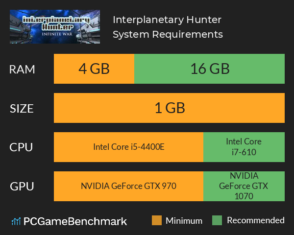 Interplanetary Hunter System Requirements PC Graph - Can I Run Interplanetary Hunter Interplanetary Hunter System Requirements PC Graph - Can I Run Interplanetary Hunter
