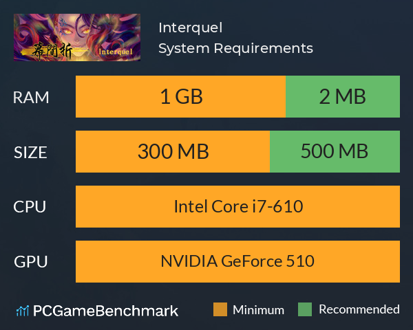 Interquel幕間折 System Requirements PC Graph - Can I Run Interquel幕間折 Interquel幕間折 System Requirements PC Graph - Can I Run Interquel幕間折